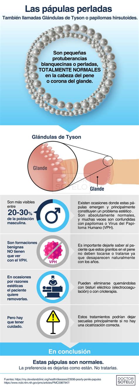 papulas perleadas|Pápulas perladas: qué es, síntomas y tratamiento